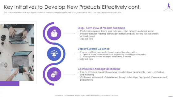 New Product Launch Key Initiatives To Develop New Products Effectively Cont Sample PDF New Product Launch Key Initiatives To Develop New Products Effectively Cont Sample PDF
