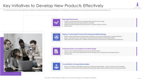New Product Launch Key Initiatives To Develop New Products Effectively Download PDF