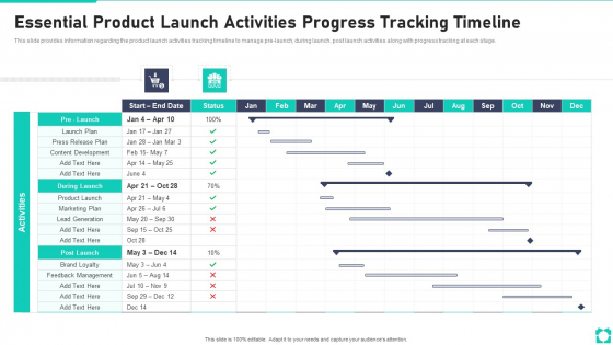 New Product Launch Playbook Essential Product Launch Activities Progress Tracking Timeline Elements PDF