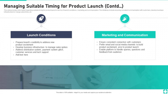 New Product Launch Playbook Managing Suitable Timing For Product Launch Contd Clipart PDF
