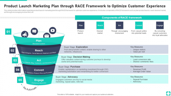 New Product Launch Playbook Product Launch Marketing Plan Through RACE Framework Download PDF