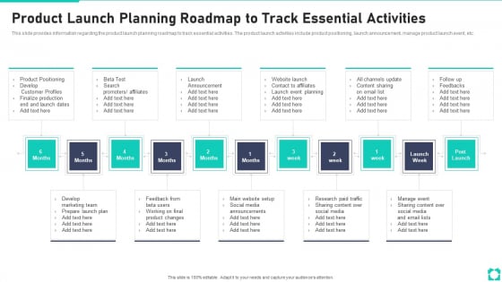 New Product Launch Playbook Product Launch Planning Roadmap To Track Essential Activities Designs PDF