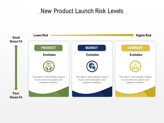 New Product Launch Risk Levels Ppt PowerPoint Presentation File Show PDF New Product Launch Risk Levels Ppt PowerPoint Presentation File Show PDF