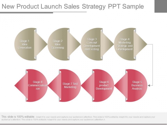 New Product Launch Sales Strategy Ppt Sample