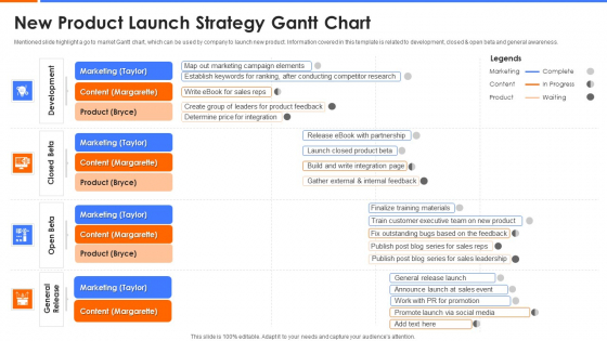 New Product Launch Strategy Gantt Chart Guidelines PDF