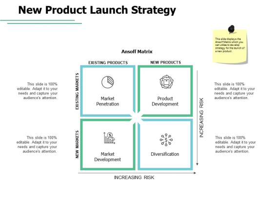 New Product Launch Strategy Ppt PowerPoint Presentation Layouts Layouts New Product Launch Strategy Ppt PowerPoint Presentation Layouts Layouts