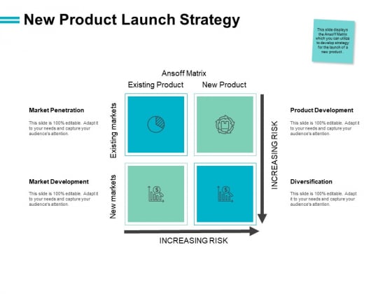 New Product Launch Strategy Product Development Ppt PowerPoint Presentation Icon Slides