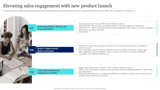 New Product Launch To Market Playbook Elevating Sales Engagement With New Product Launch Sample PDF