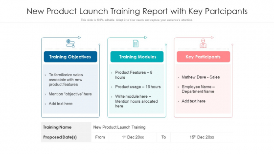 New Product Launch Training Report With Key Partcipants Ppt PowerPoint Presentation Portfolio Vector PDF