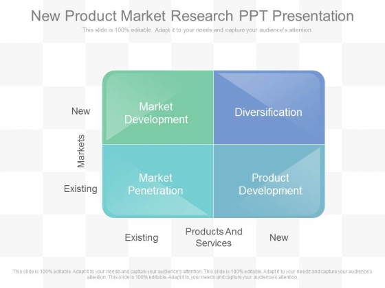 New Product Market Research Ppt Presentation