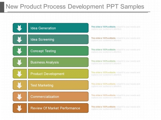 new product process development ppt samples powerpoint templates ppt samples