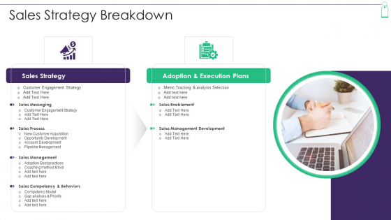 New Product Sales Strategy And Marketing Sales Strategy Breakdown Infographics PDF New Product Sales Strategy And Marketing Sales Strategy Breakdown Infographics PDF