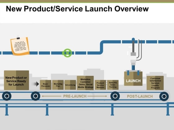 New Product Service Launch Overview Ppt PowerPoint Presentation Inspiration Show New Product Service Launch Overview Ppt PowerPoint Presentation Inspiration Show