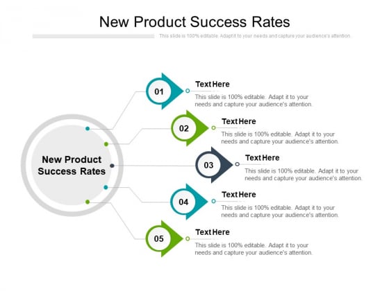 New Product Success Rates Ppt PowerPoint Presentation Infographic Template Format Ideas Cpb New Product Success Rates Ppt PowerPoint Presentation Infographic Template Format Ideas Cpb