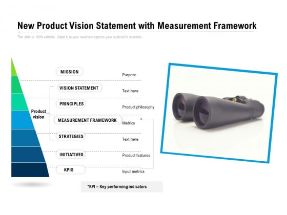 New Product Vision Statement With Measurement Framework Ppt PowerPoint Presentation File Graphics Design PDF New Product Vision Statement With Measurement Framework Ppt PowerPoint Presentation File Graphics Design PDF