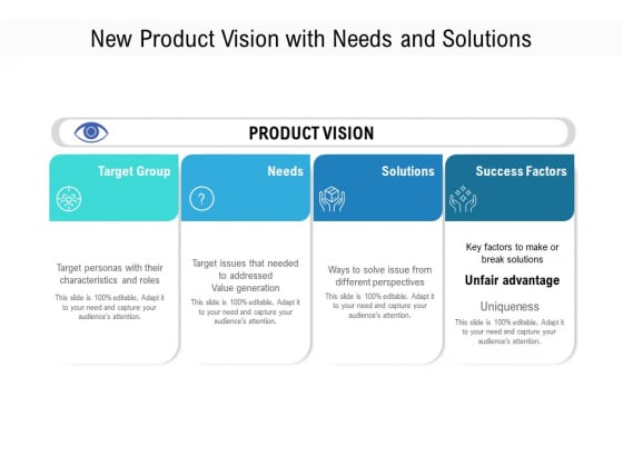 New Product Vision With Needs And Solutions Ppt PowerPoint Presentation File Background PDF New Product Vision With Needs And Solutions Ppt PowerPoint Presentation File Background PDF