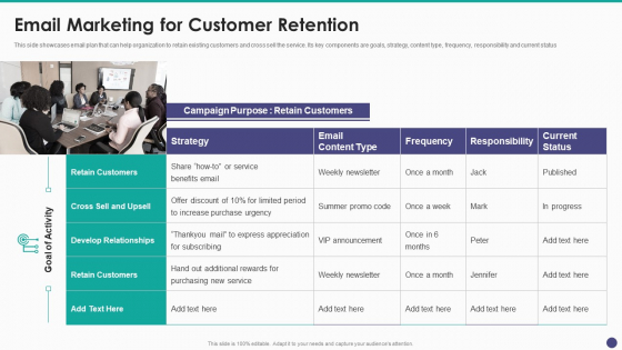 New Service Launch And Development Strategy To Gain Market Share Email Marketing For Customer Retention Introduction PDF