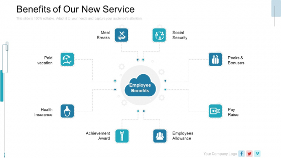 New Service Launch Plan Benefits Of Our New Service Ppt Pictures Slides PDF New Service Launch Plan Benefits Of Our New Service Ppt Pictures Slides PDF