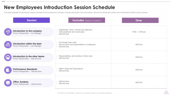 New Staff Orientation Session New Employees Introduction Session Schedule Guidelines PDF