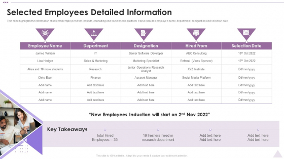 New Staff Orientation Session Selected Employees Detailed Information Introduction PDF