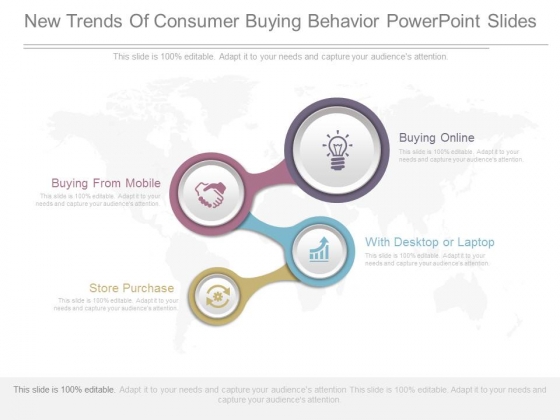 New Trends Of Consumer Buying Behavior Powerpoint Slides