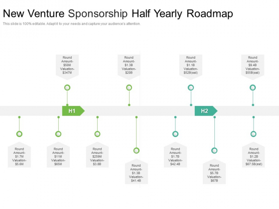 New Venture Sponsorship Half Yearly Roadmap Download New Venture Sponsorship Half Yearly Roadmap Download