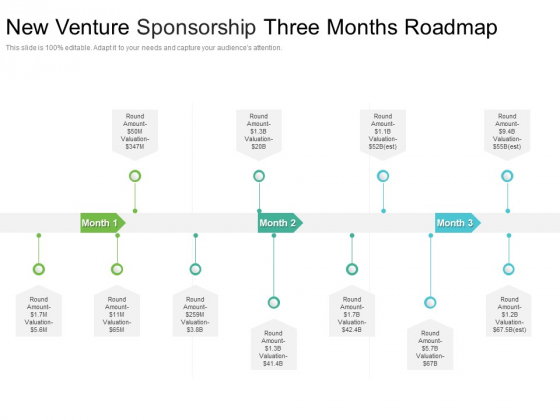 New Venture Sponsorship Three Months Roadmap Graphics New Venture Sponsorship Three Months Roadmap Graphics