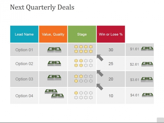 Next Quarterly Deals Ppt PowerPoint Presentation Gallery Template Next Quarterly Deals Ppt PowerPoint Presentation Gallery Template