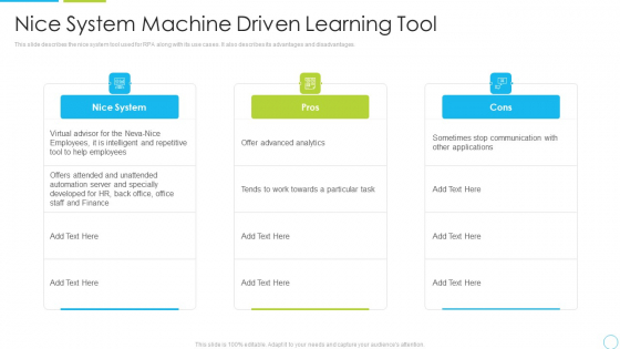 Nice System Machine Driven Learning Tool Ppt File Inspiration PDF