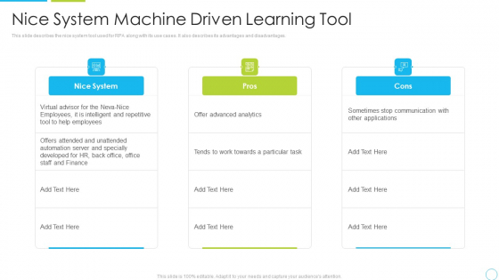 Nice System Machine Driven Learning Tool Ppt File Inspiration PDF Nice System Machine Driven Learning Tool Ppt File Inspiration PDF