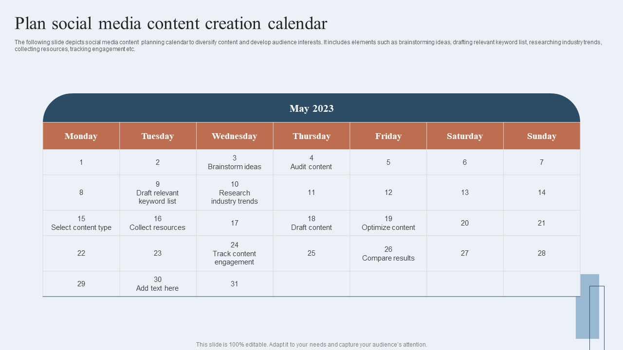 Niche Marketing Guide To Target Specific Customer Groups Plan Social