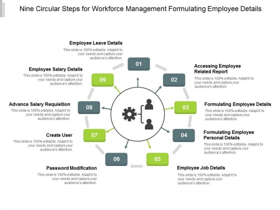 Nine Circular Steps For Workforce Management Formulating Employee Details Ppt PowerPoint Presentation Infographic Template Themes Nine Circular Steps For Workforce Management Formulating Employee Details Ppt PowerPoint Presentation Infographic Template Themes