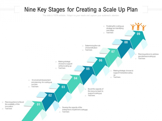Nine Key Stages For Creating A Scale Up Plan Ppt PowerPoint Presentation Gallery Example File PDF Nine Key Stages For Creating A Scale Up Plan Ppt PowerPoint Presentation Gallery Example File PDF