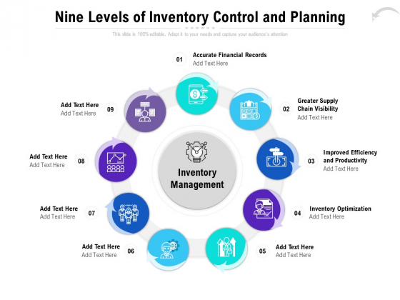 Nine Levels Of Inventory Control And Planning Ppt PowerPoint Presentation Summary Graphics Nine Levels Of Inventory Control And Planning Ppt PowerPoint Presentation Summary Graphics