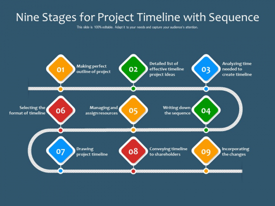Nine Stages For Project Timeline With Sequence Ppt PowerPoint Presentation File Diagrams PDF Nine Stages For Project Timeline With Sequence Ppt PowerPoint Presentation File Diagrams PDF