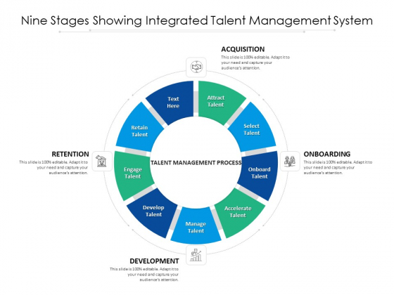 Nine Stages Showing Integrated Talent Management System Ppt PowerPoint Presentation Show Tips PDF Nine Stages Showing Integrated Talent Management System Ppt PowerPoint Presentation Show Tips PDF