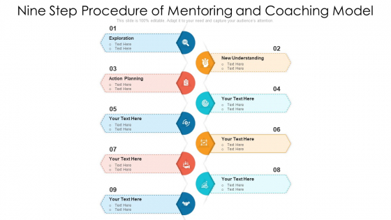 Nine Step Procedure Of Mentoring And Coaching Model Ppt PowerPoint Presentation File Mockup PDF