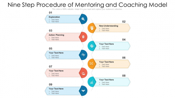 Nine Step Procedure Of Mentoring And Coaching Model Ppt PowerPoint Presentation File Mockup PDF Nine Step Procedure Of Mentoring And Coaching Model Ppt PowerPoint Presentation File Mockup PDF