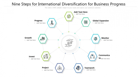 Nine Steps For International Diversification For Business Progress Ppt Powerpoint Presentation File Ideas PDF Nine Steps For International Diversification For Business Progress Ppt Powerpoint Presentation File Ideas PDF