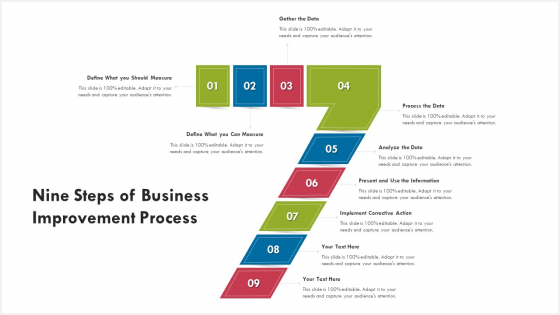 Nine Steps Of Business Improvement Process Ppt PowerPoint Presentation Gallery File Formats PDF Nine Steps Of Business Improvement Process Ppt PowerPoint Presentation Gallery File Formats PDF