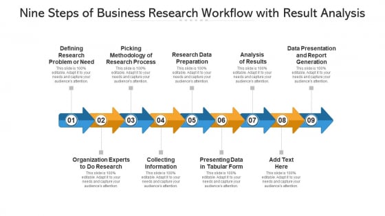 Nine Steps Of Business Research Workflow With Result Analysis Ppt PowerPoint Presentation File Layouts PDF Nine Steps Of Business Research Workflow With Result Analysis Ppt PowerPoint Presentation File Layouts PDF