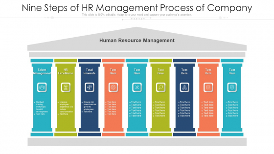 Nine Steps Of HR Management Process Of Company Ppt PowerPoint Presentation Gallery Design Templates PDF Nine Steps Of HR Management Process Of Company Ppt PowerPoint Presentation Gallery Design Templates PDF