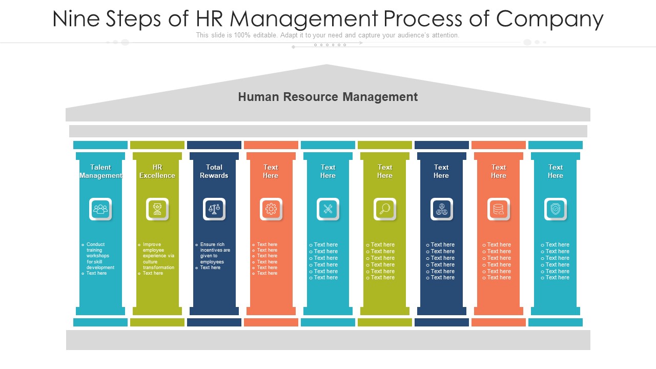 Nine Steps Of HR Management Process Of Company Ppt PowerPoint Presentation Gallery Design Templates PDF