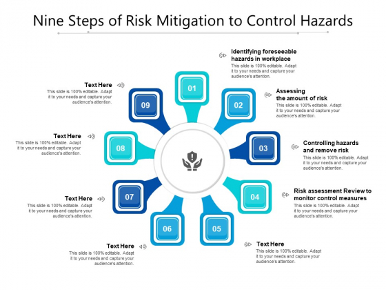 Nine Steps Of Risk Mitigation To Control Hazards Ppt PowerPoint Presentation Gallery Example PDF