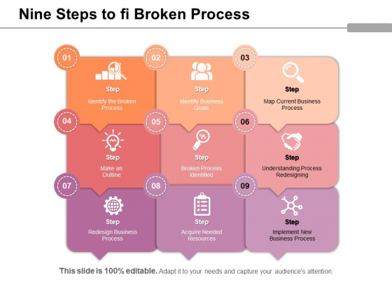 Nine Steps To Fi Broken Process Ppt PowerPoint Presentation Layouts Slide Download PDF
