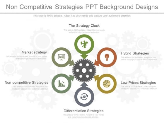 Non Competitive Strategies Ppt Background Designs Non Competitive Strategies Ppt Background Designs