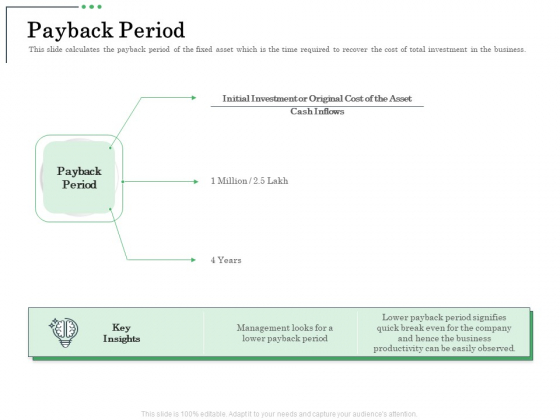 Non Current Assets Reassessment Payback Period Mockup PDF Non Current Assets Reassessment Payback Period Mockup PDF