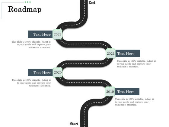 Non Current Assets Reassessment Roadmap Professional PDF Non Current Assets Reassessment Roadmap Professional PDF