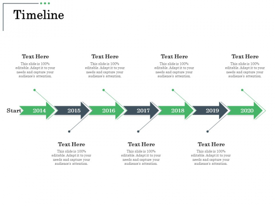 Non Current Assets Reassessment Timeline Download PDF Non Current Assets Reassessment Timeline Download PDF