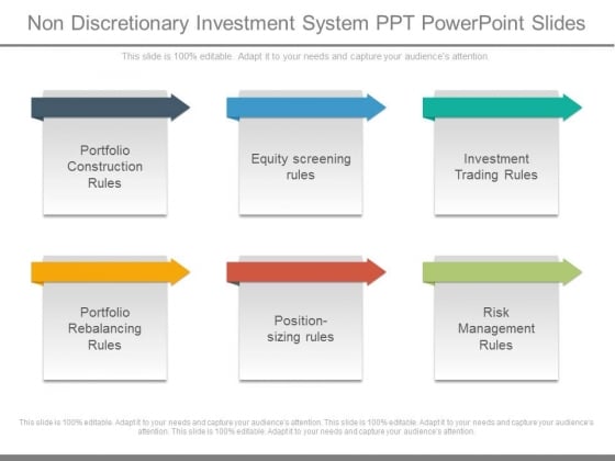 Non Discretionary Investment System Ppt Powerpoint Slides Non Discretionary Investment System Ppt Powerpoint Slides